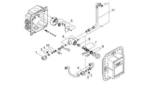 Монтажный ящик с термостатом GROHE Europlus E 36009000