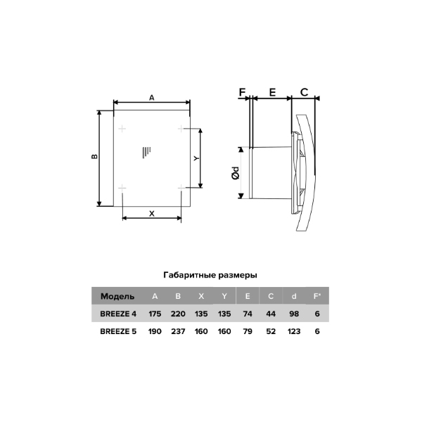 Вентилятор вытяжной DICITI Breeze 4C Gray metal обратный клапан