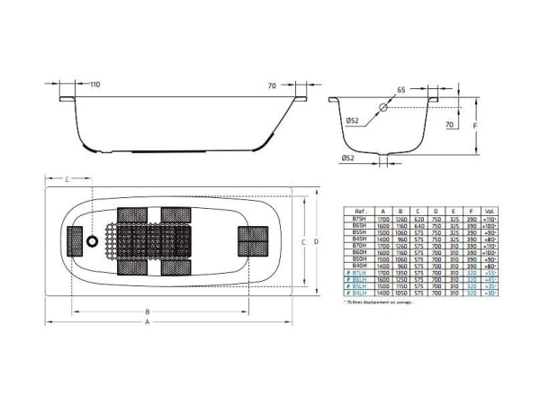 Ванна стальная BLB Universal HG 160x70
