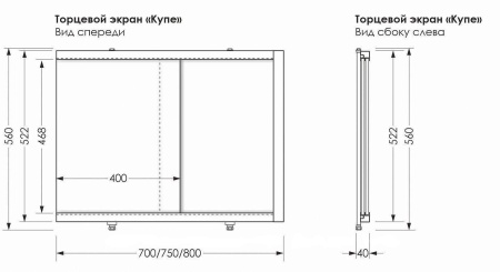 Панель боковая AQUANET Kupe 80