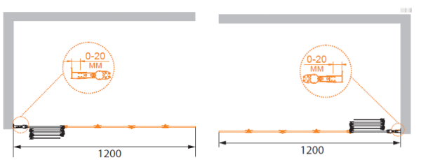 Шторка для ванны CEZARES Pratico V-5 120x140