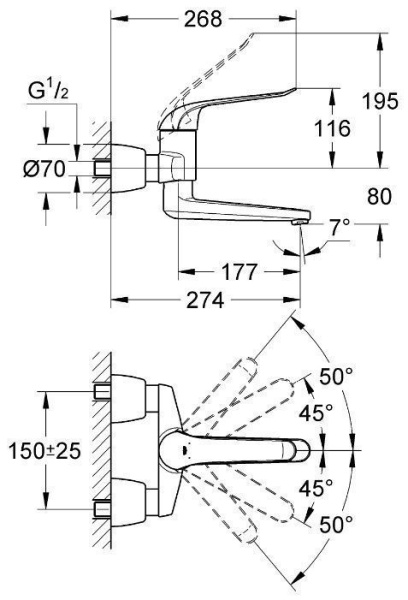 Смеситель для раковины GROHE Euroeco Special 32774000