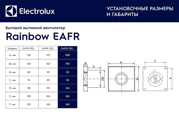 Вентилятор вытяжной ELECTROLUX Rainbow EAFR-100 black обратный клапан