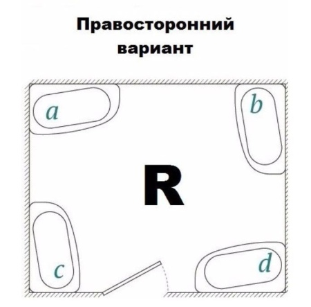 Акриловая ванна RIHO Geta 160х90 R
