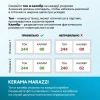 Декор Матисс 2 матовый обрезной 60x119,5x0,9