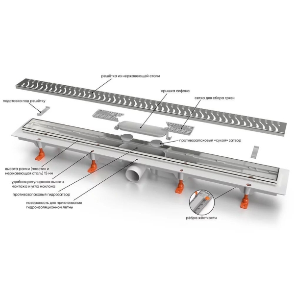 Дренажный канал MCH Klasik/Floor CH 650 KN2 с решеткой, бок.сливом, нерж.рамкой, монтаж к стене, D40
