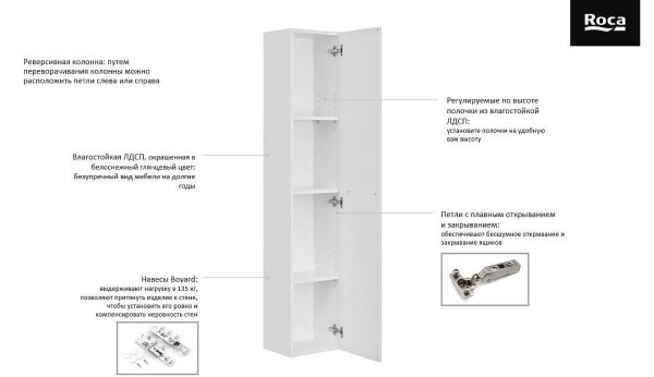 Пенал ROCA Victoria 30 городской дуб
