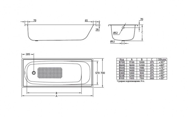 Ванна стальная BLB Europa 140x70