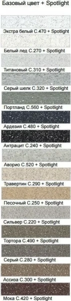 SPOTLIGHT Блестящая добавка для STARLIKE 30 г