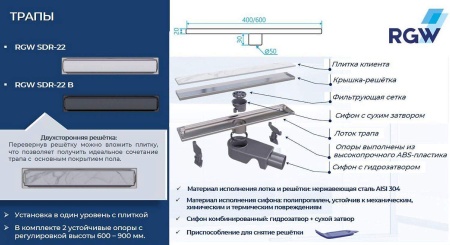 Дренажный канал RGW SDR-22B 47212240-04 черный