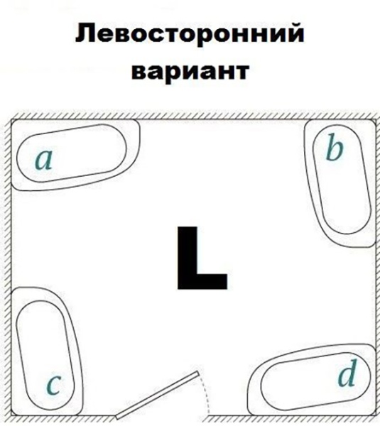 Душевая кабина RIVER Nara МТ L 120x80x210 высокий поддон