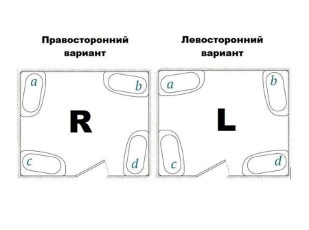 Акриловая ванна MARKA ONE Fina 170x90 R