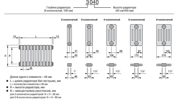 Радиатор ZEHNDER Charleston 3050 26С 122/50 НП белый