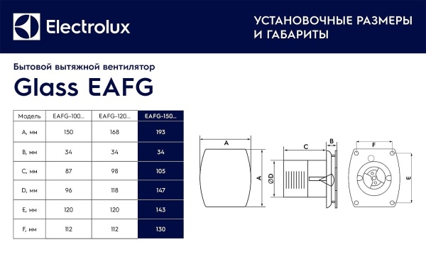 Вентилятор вытяжной ELECTROLUX Glass EAFG-120 обратный клапан