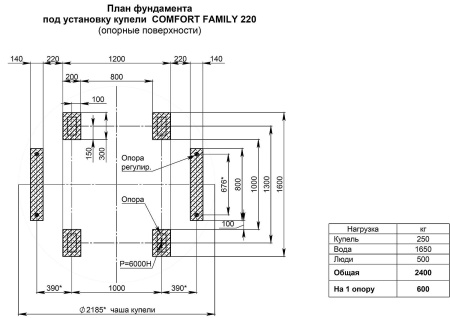 Купель POLAR SPA Comfort Family Cold 220 термососна