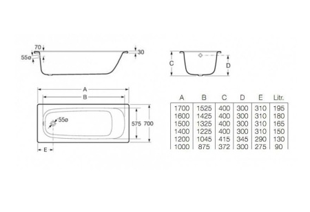 Ванна стальная ROCA "Contesa" 140*70