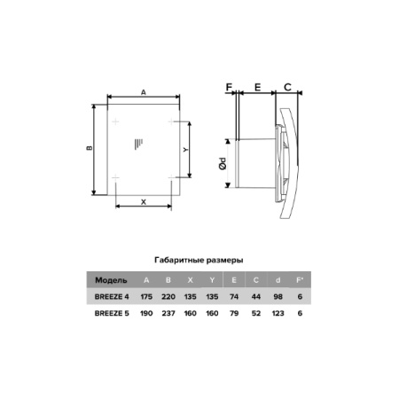 Вентилятор вытяжной DICITI Breeze 4C Matt black обратный клапан