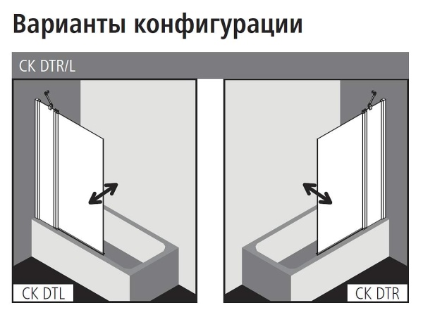 Шторка для ванны KERMI Cada XS L 90x140
