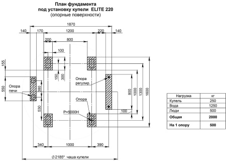 Купель POLAR SPA Elite 220 термоясень