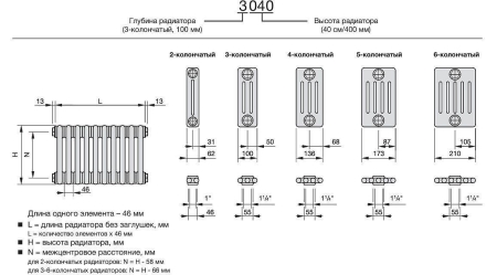 Радиатор ZEHNDER Charleston 3050 28С 130/50 БП белый