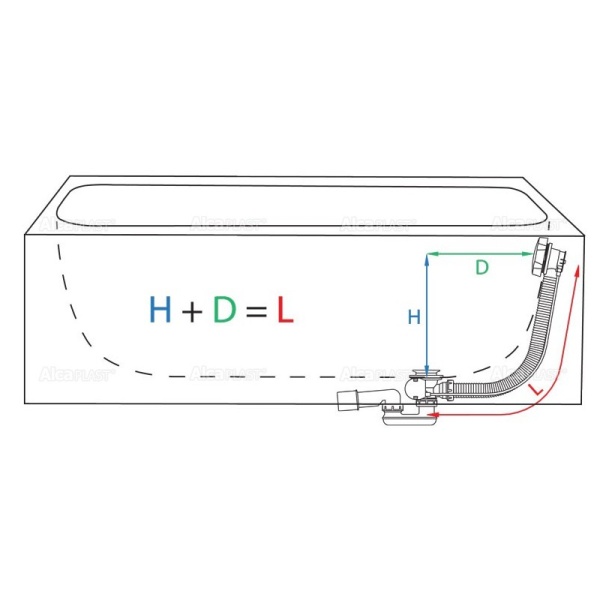 Слив-перелив ALCAPLAST Antic A564ANTIC