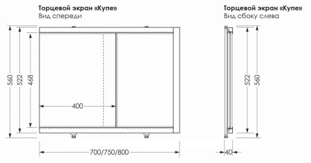 Панель боковая AQUANET Kupe 75