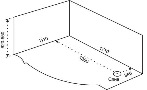 Панель боковая EUROLUX Александрия 110х55