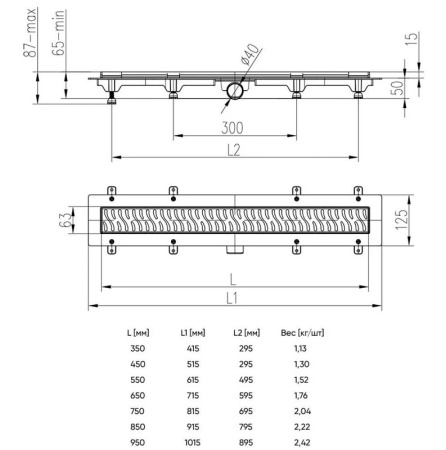 Дренажный канал MCH Basic CH 950 B с решеткой и бок. сливом, D40