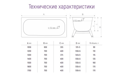 Ванна стальная DONNA VANNA 150x70