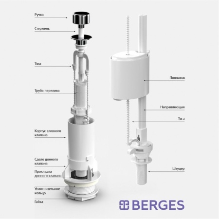 Арматура BERGES Eko 01 шток металл, нижний клапан, штуцер пластик 1/2