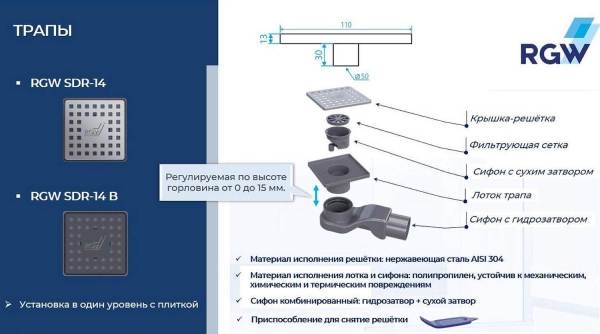 Трап RGW SDR-14B 47211411-04 черный