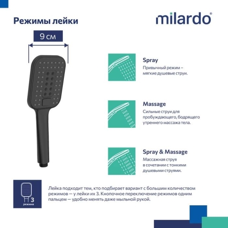 Ручной душ MILARDO Ideal Spa ILS3FBSM18 черный матовый