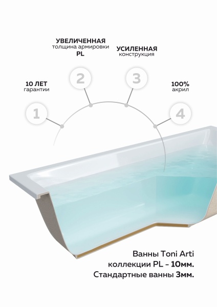 Акриловая ванна TONI ARTI Calitri PL 170x70 матовая